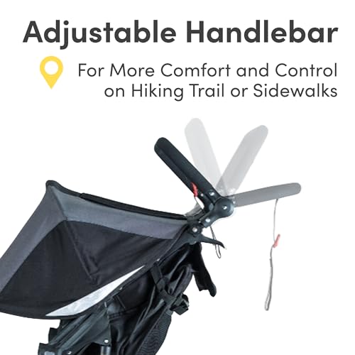 All-Terrain Jogging Stroller with Smooth Suspension System & Performance Frame