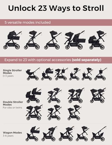 Momcozy ChangeGo Baby Stroller