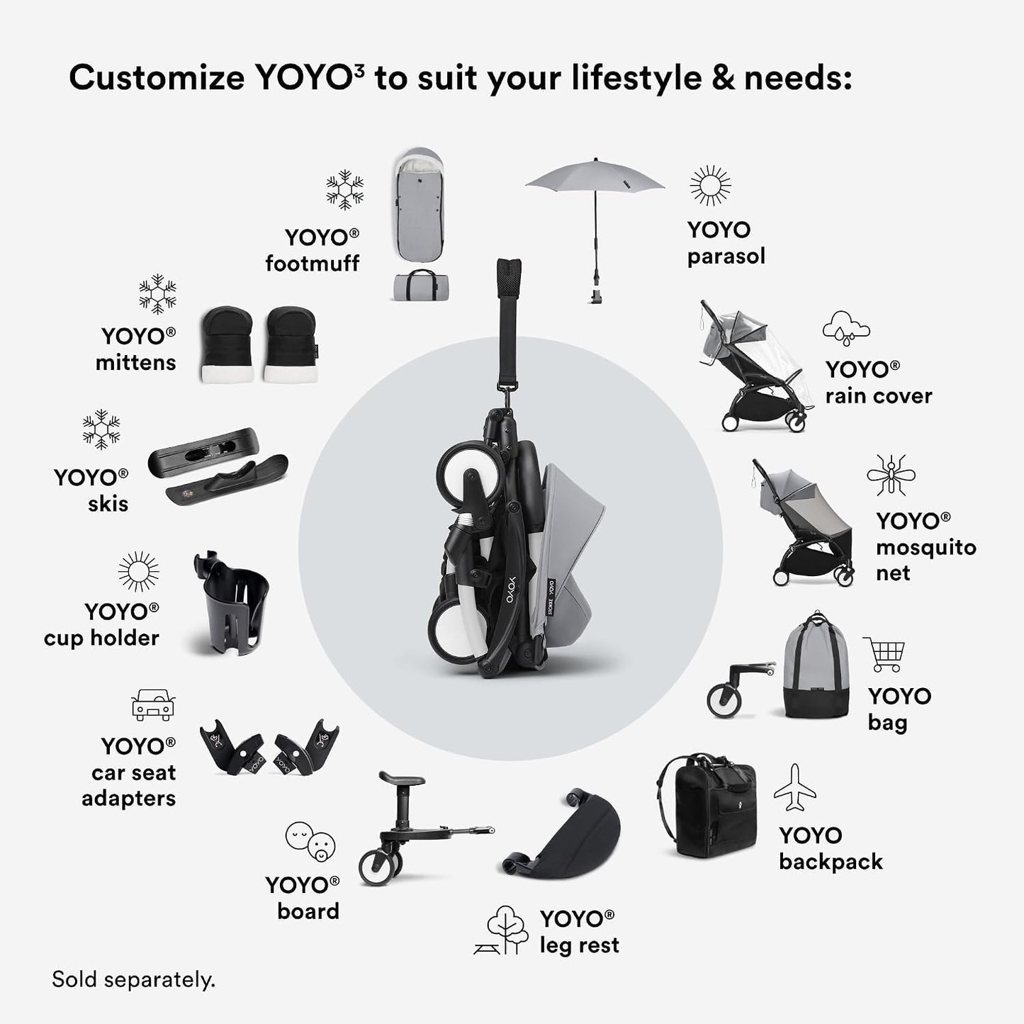 Ultra-Compact Lightweight Travel Stroller with One-Hand Fold & Includes Seat Cushion & Canopy