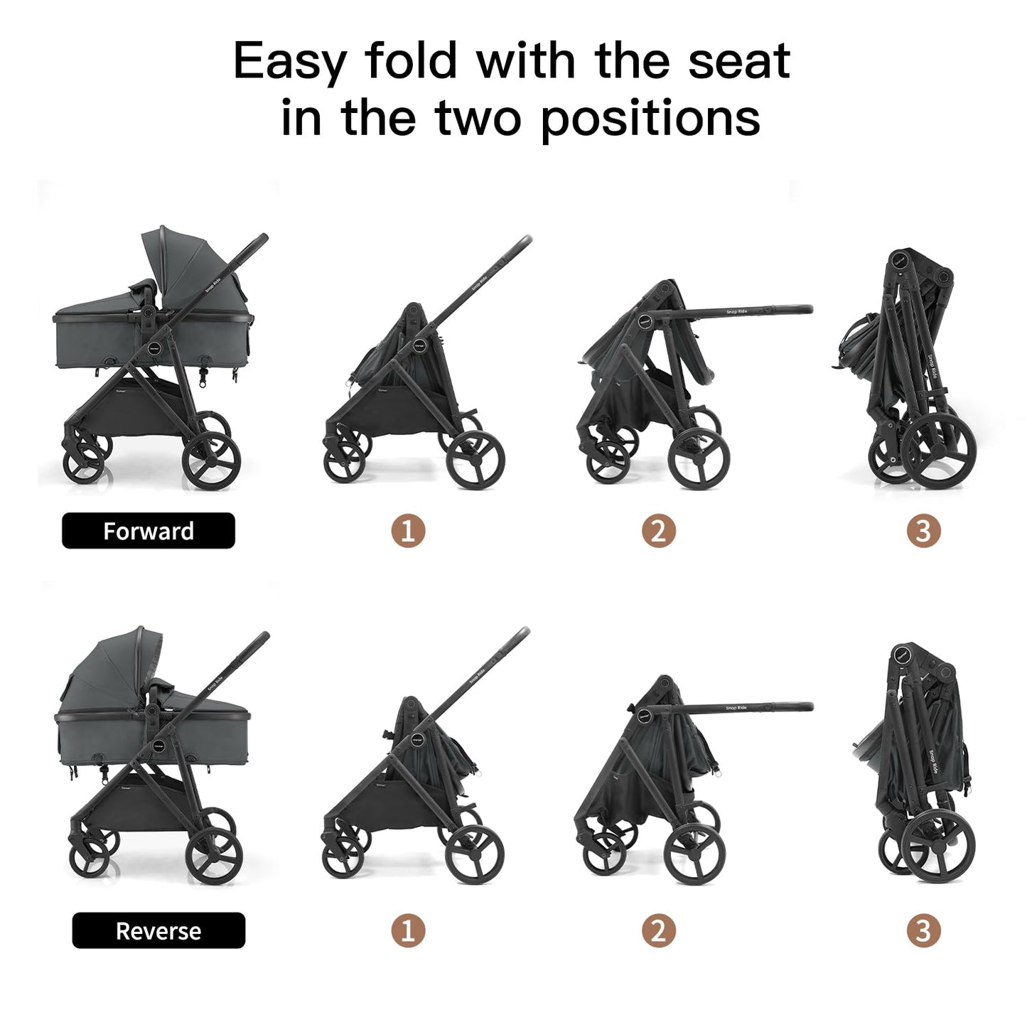 3-in-1 Baby Stroller Convertible Travel System with Bassinet Mode