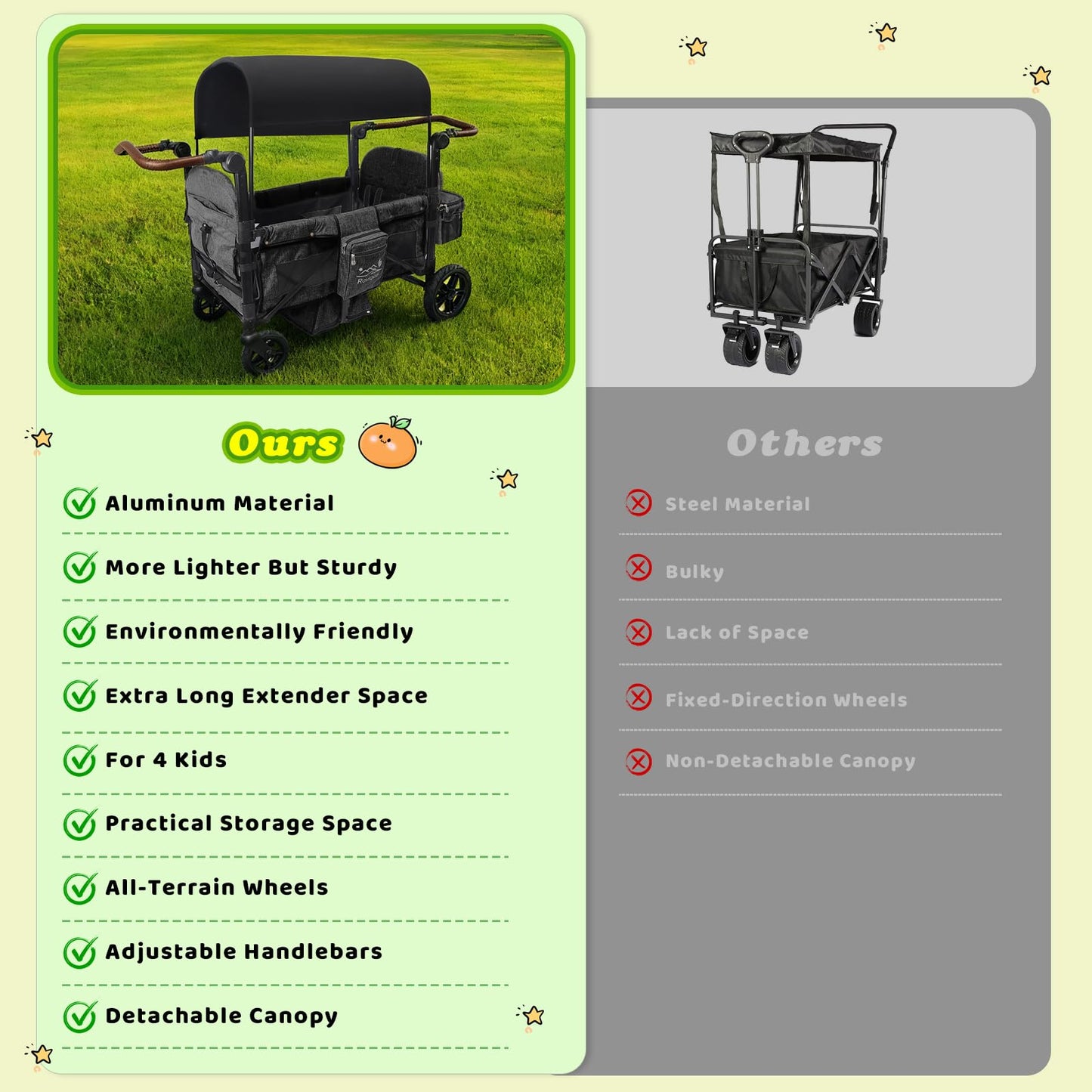 4-Seater All-Terrain Wagon Stroller with Extended Frame, Foldable Design & Large Storage Capacity