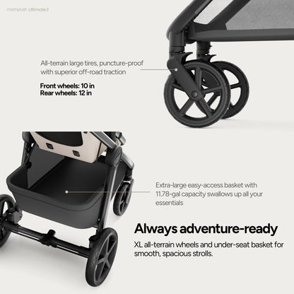 Full-Size Stroller with Bassinet, Newborn to Toddler Convertible Design