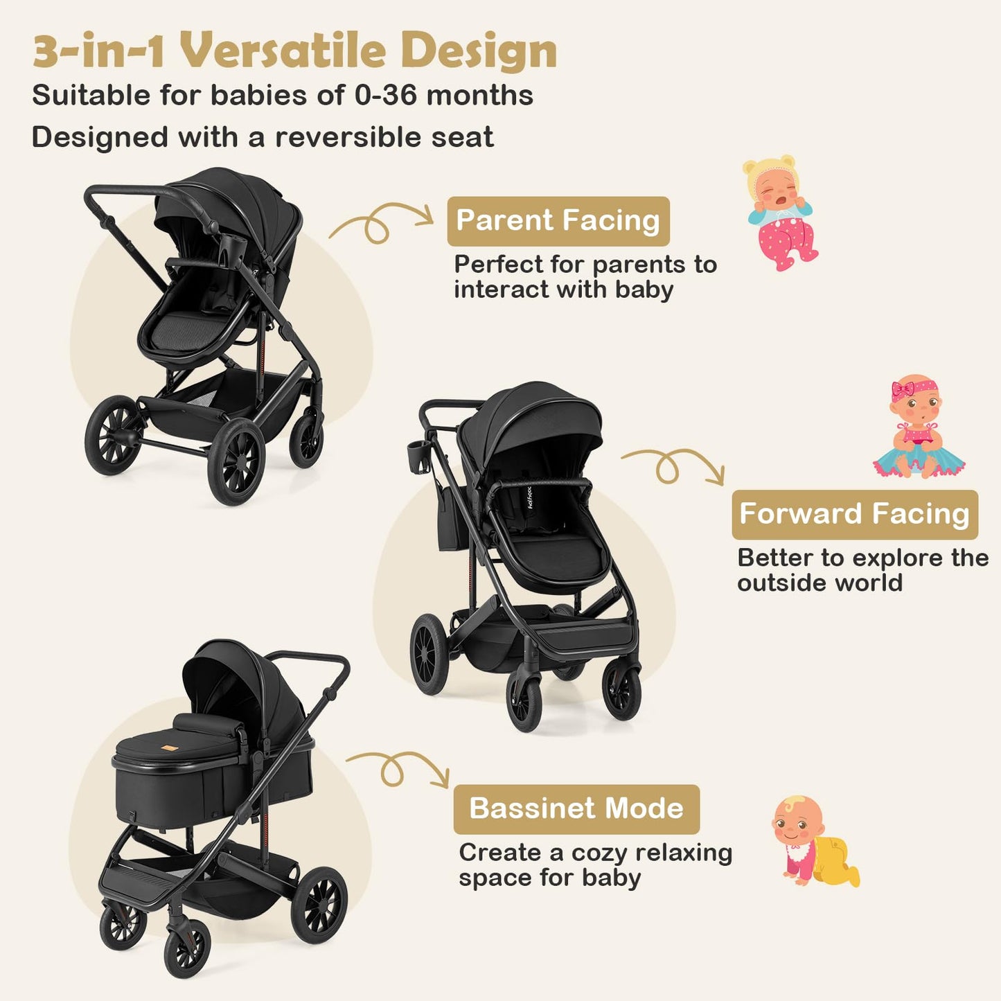 2-in-1 Convertible Baby Stroller with Bassinet Mode, Reversible Seat & Adjustable Canopy