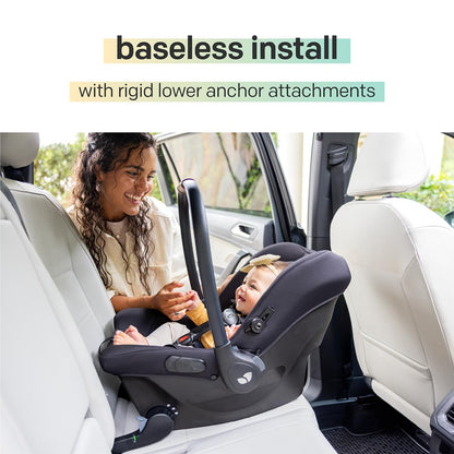 4-in-1 Travel System Stroller with Infant Car Seat & All-Terrain Stroller Design