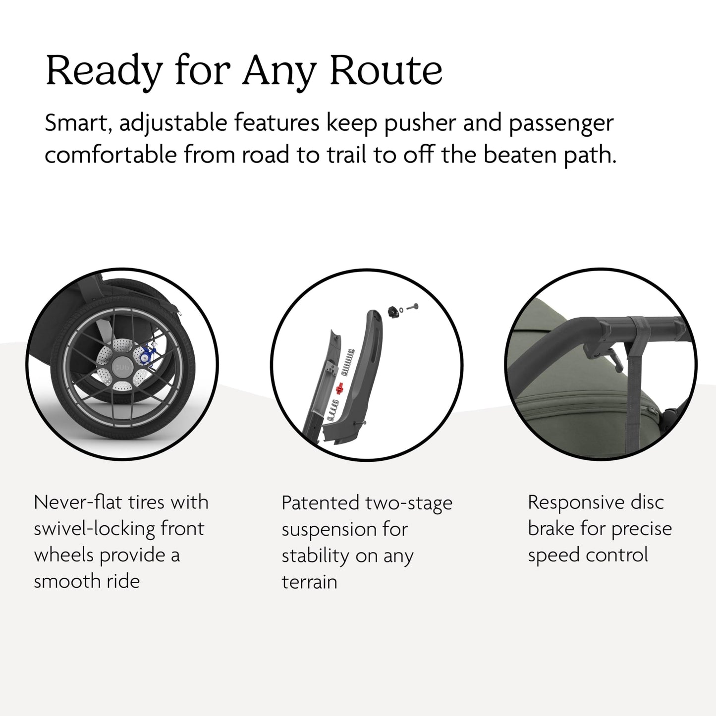 UPPAbaby Ridge Jogging Stroller/Durable Performance