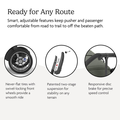 UPPAbaby Ridge Jogging Stroller/Durable Performance