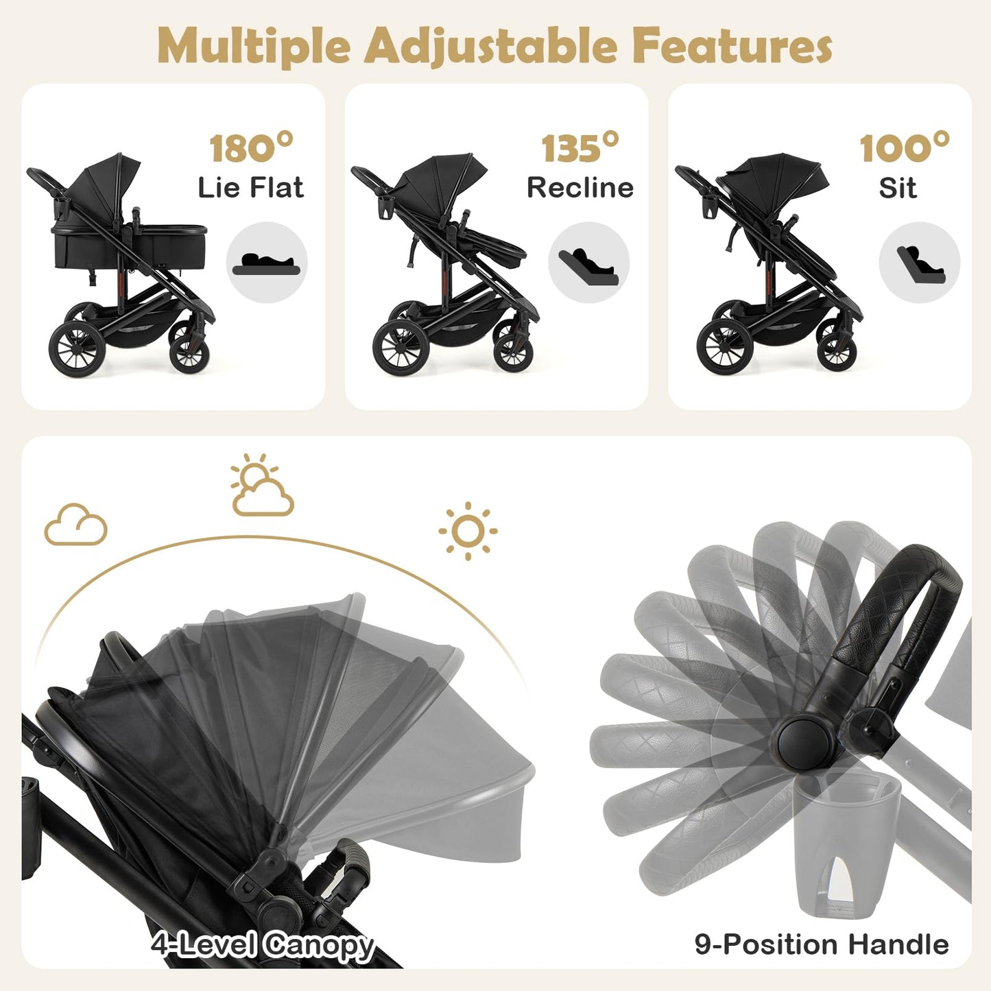 2-in-1 Convertible Baby Stroller with Bassinet Mode, Reversible Seat & Adjustable Canopy