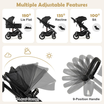 2-in-1 Convertible Baby Stroller with Bassinet Mode, Reversible Seat & Adjustable Canopy
