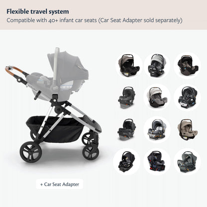 Single-to-Double Convertible Stroller 3.0