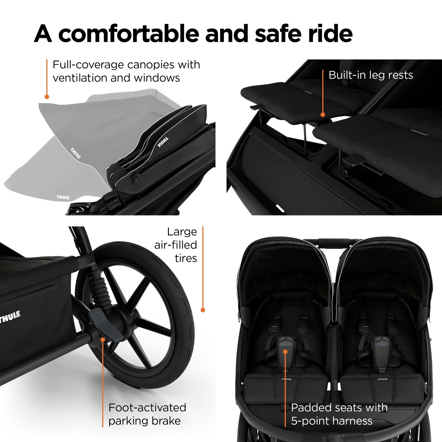 Thule Urban Glide 3 Double Magnetic Buckle