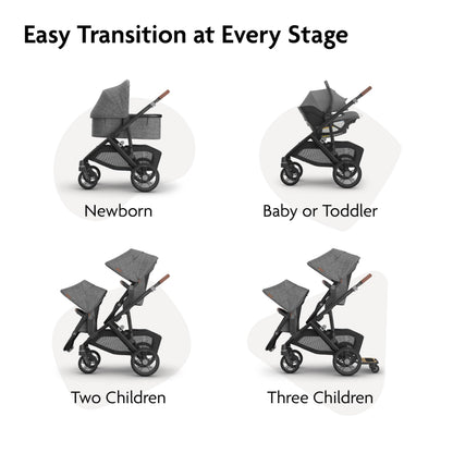 Full-Size Convertible Stroller with Bassinet & Modular Design System