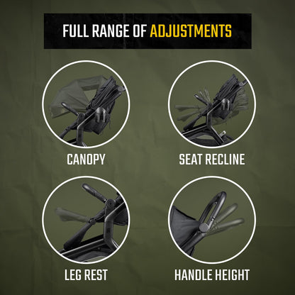All-Terrain Rugged Stroller with Adjustable Canopy & Storage Basket