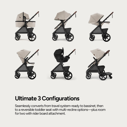 Full-Size Stroller with Bassinet, Newborn to Toddler Convertible Design
