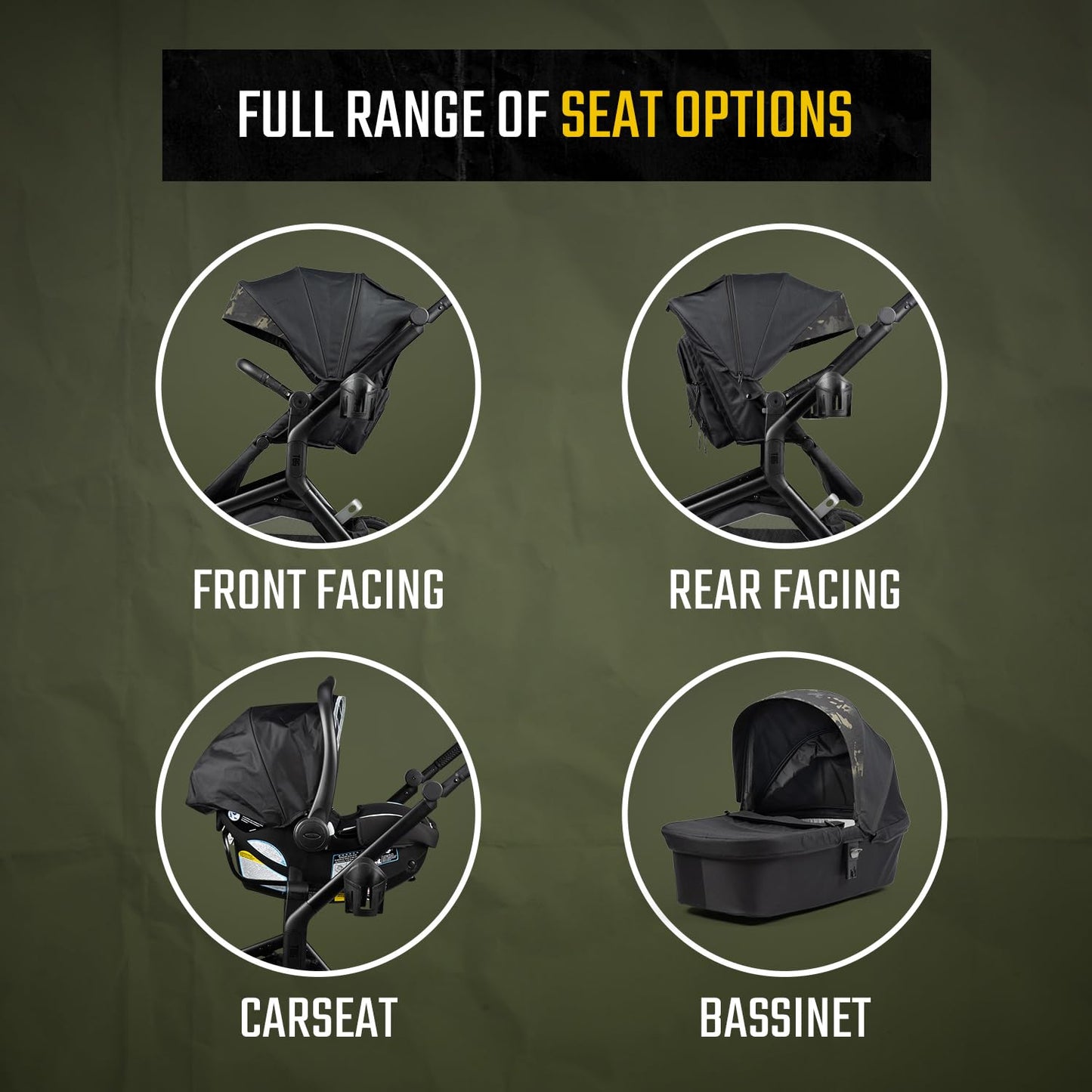 All-Terrain Rugged Stroller with Adjustable Canopy & Storage Basket