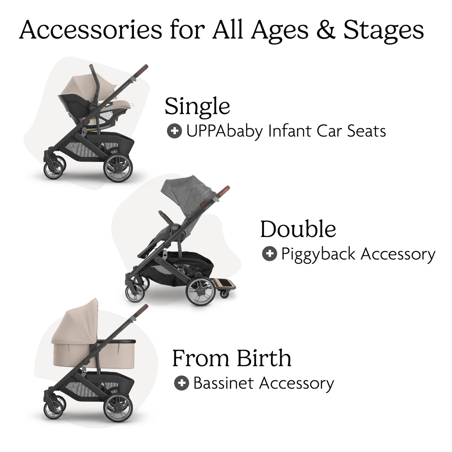 Premium Full-Size Stroller with Smooth Ride & One-Hand Fold