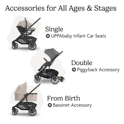 Premium Full-Size Stroller with Smooth Ride & One-Hand Fold
