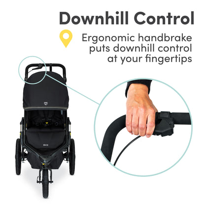 Single All-Terrain Jogging Stroller with Performance Suspension System