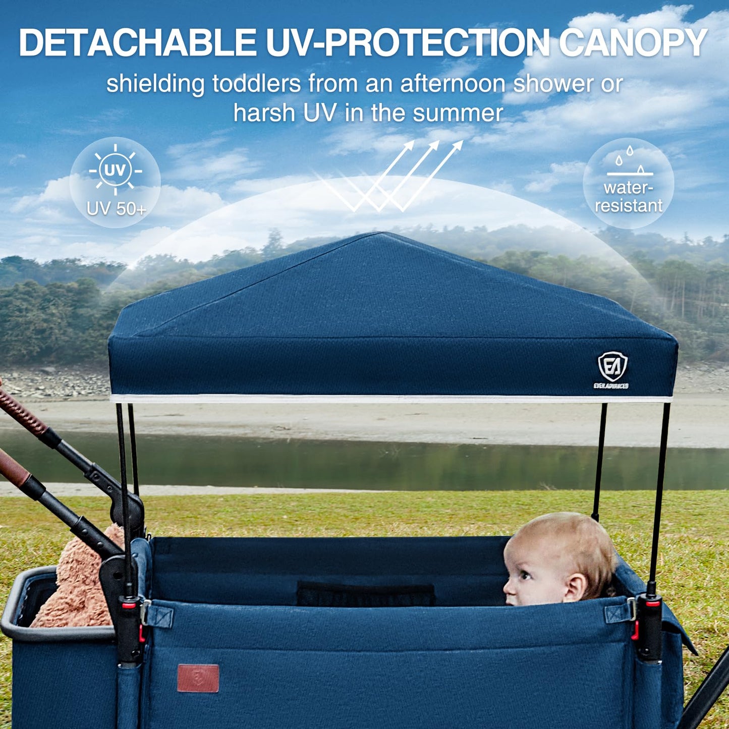 2-Seater Wagon Stroller with Side-Zip Access Door, Push-Pull Handle & UV Canopy