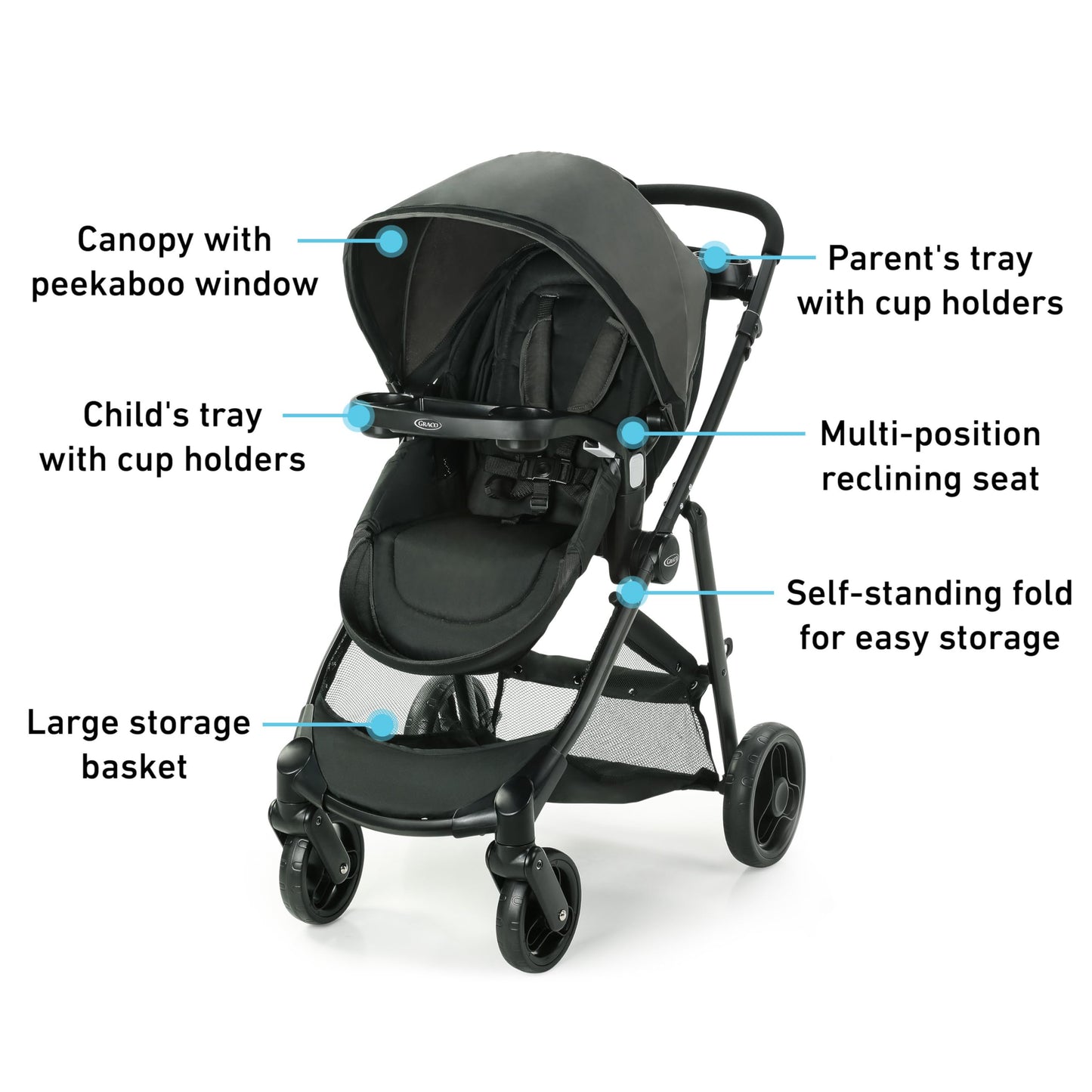 Travel System Stroller with Infant Car Seat & Compact Fold Design