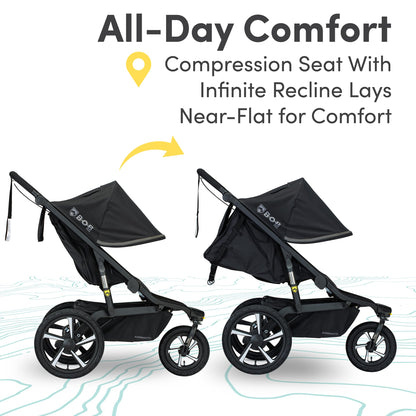 Single All-Terrain Jogging Stroller with Performance Suspension System