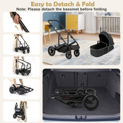 2-in-1 Convertible Baby Stroller with Bassinet Mode, Reversible Seat & Adjustable Canopy