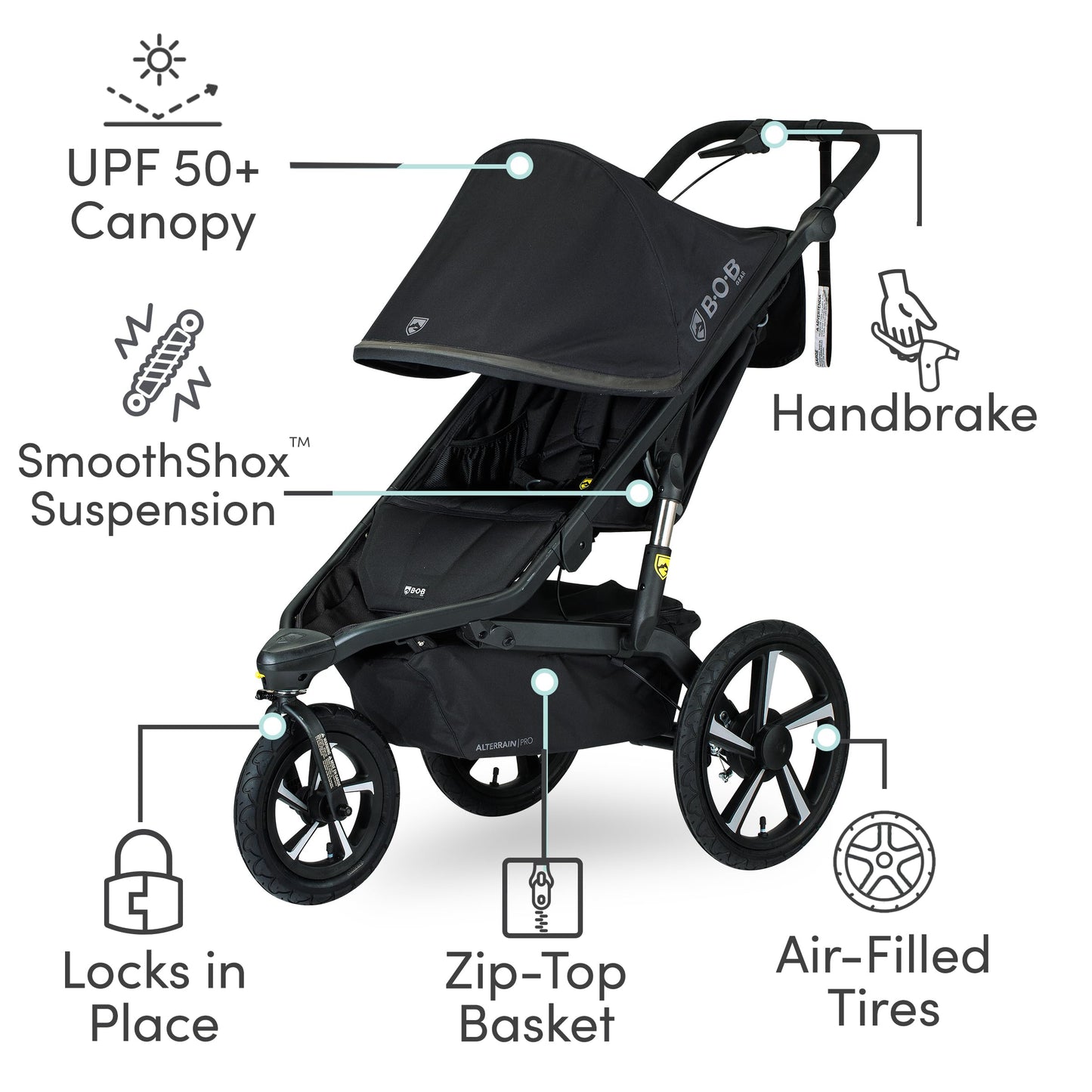 Single All-Terrain Jogging Stroller with Performance Suspension System
