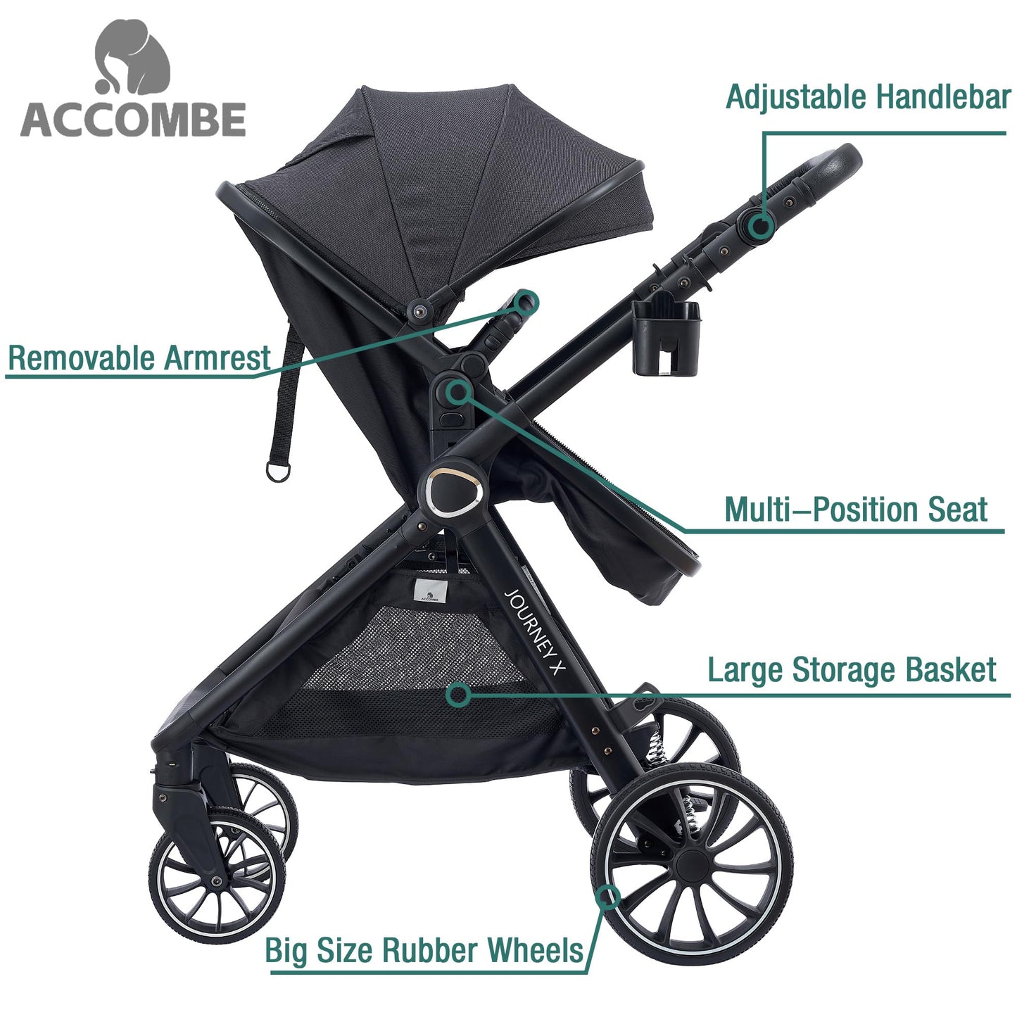 2-in-1 Convertible Baby Stroller with Bassinet Mode & Footmuff Included